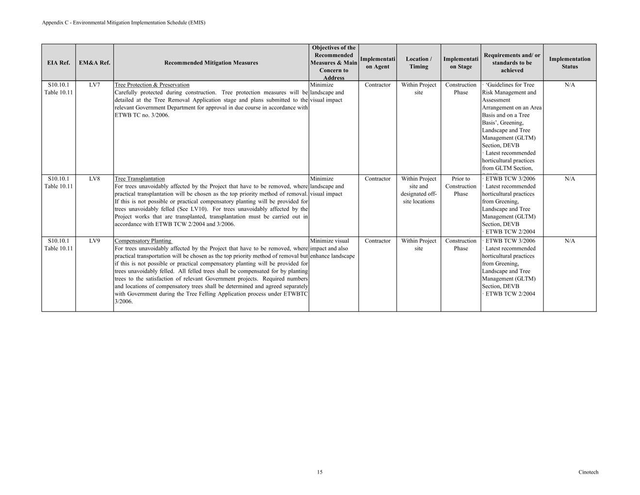 A close-up of a document
Description automatically generated with low confidence